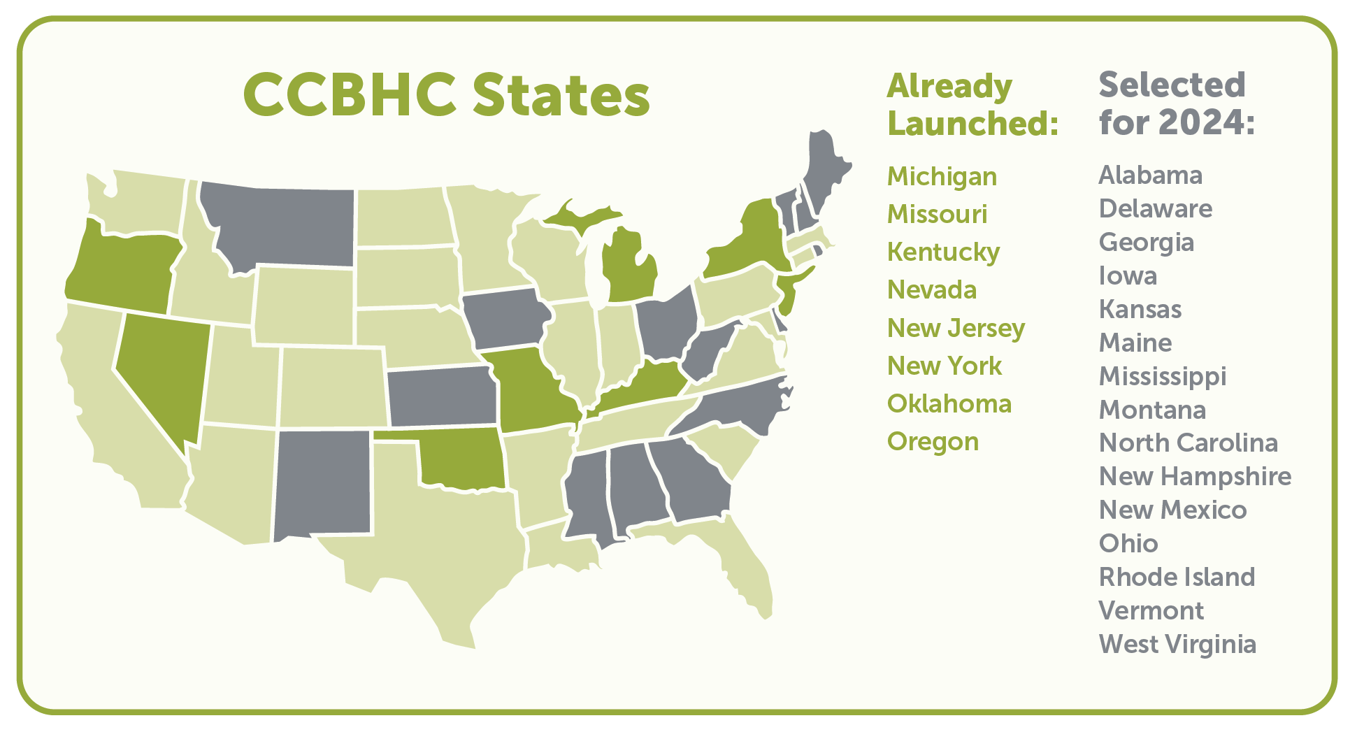 CCBHC Adoption - Copy - Fourfront Contributor | Washington State ...